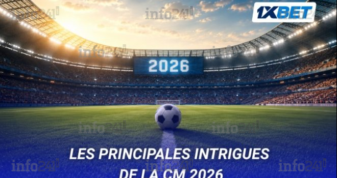 Qui deviendra le nouveau Maroc, que faut-il attendre de Messi et Ronaldo, et quelle équipe décevra&nbsp;: les principales intrigues de la CM 2026