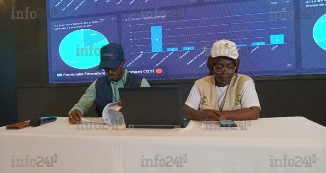 Élections 2025 : Les observateurs civils gabonais dénoncent des ratés derrière le vernis du calme