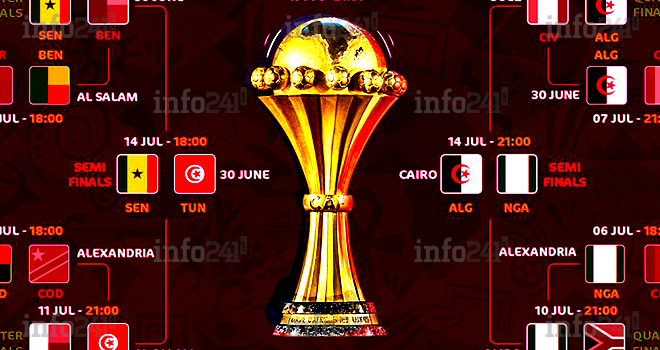 CAN 2019&nbsp;: les batailles des demi-finales auront lieu ce dimanche&nbsp;!