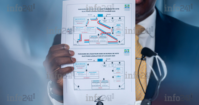 Législatives et locales 2025 : Immongault modifie à 7 jours du vote, le parcours de l’électeur par centre